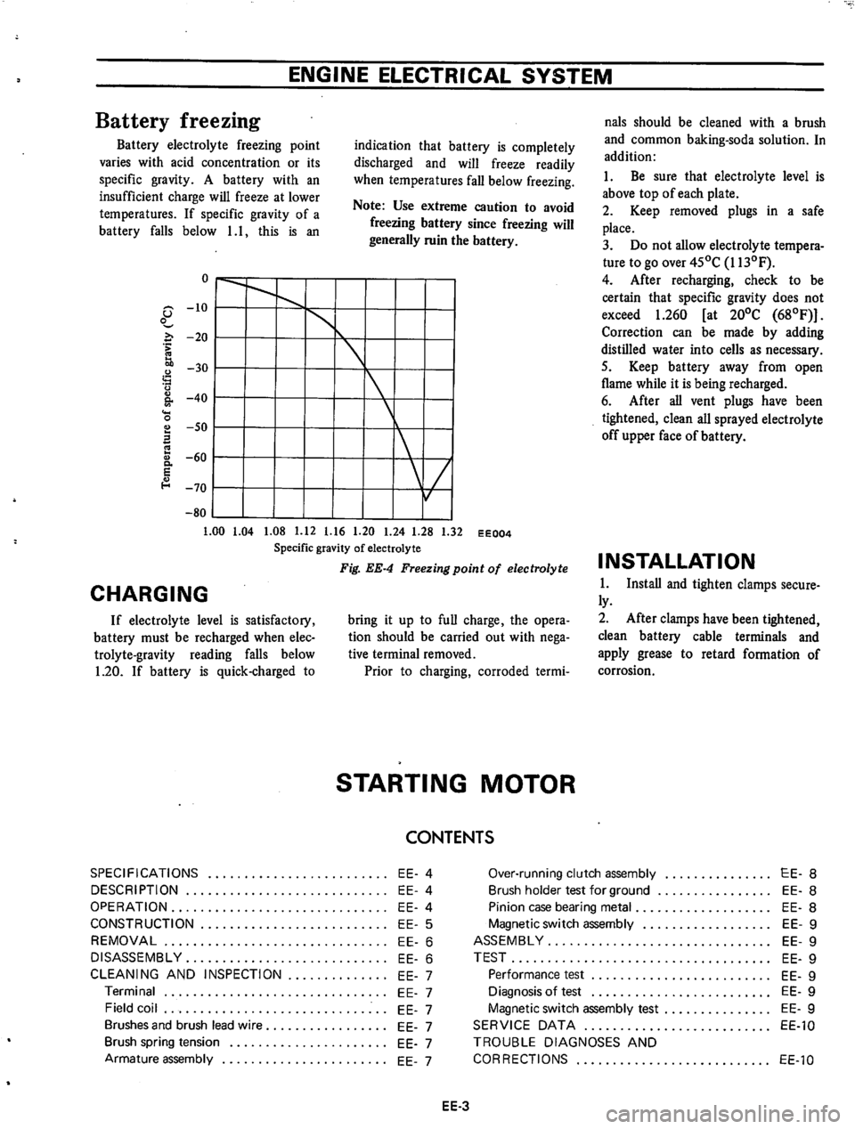 DATSUN 610 1974 Service Manual DATSUN 610 1974 Service Manual
