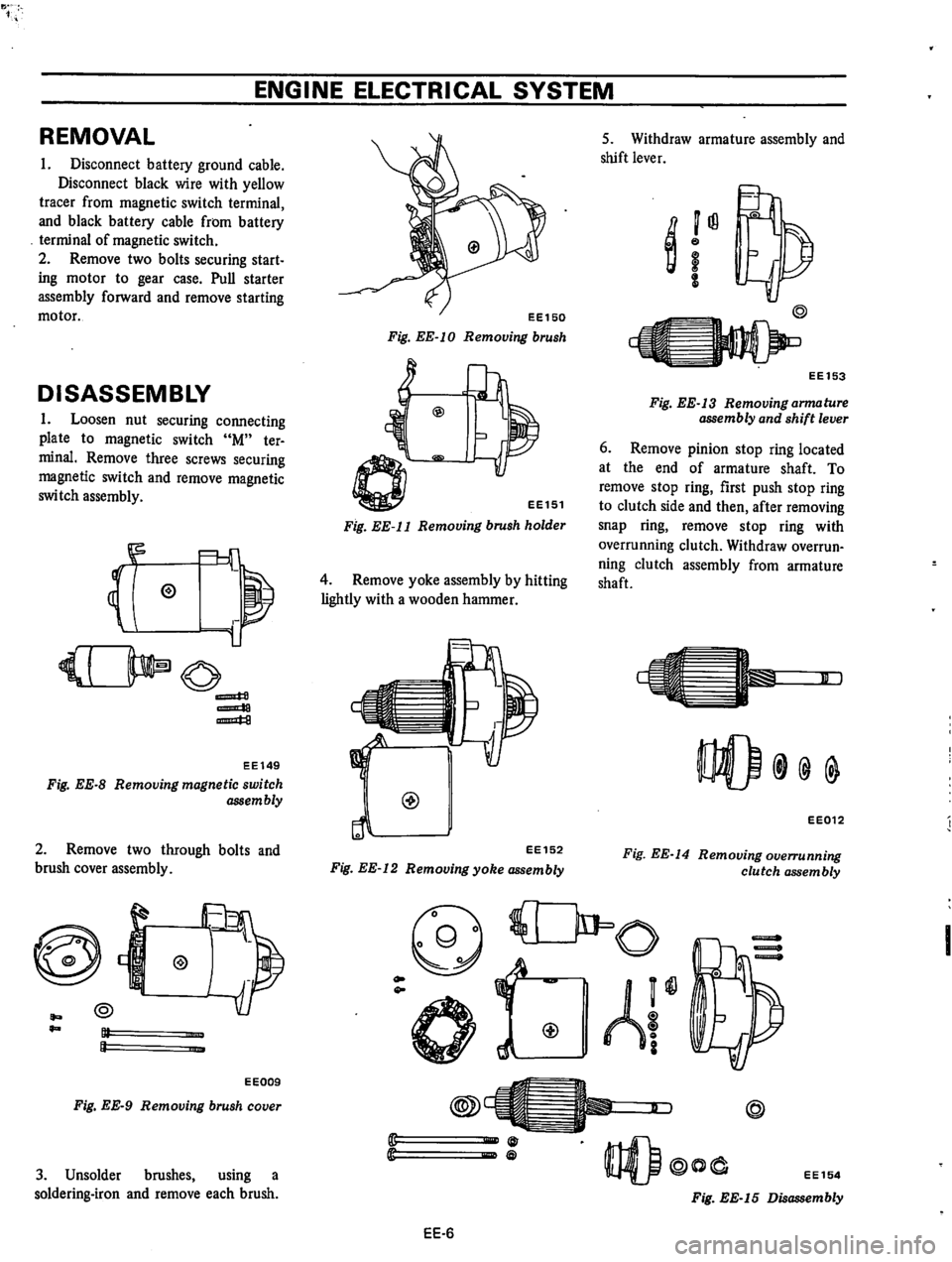 DATSUN 610 1974 Service Manual DATSUN 610 1974 Service Manual