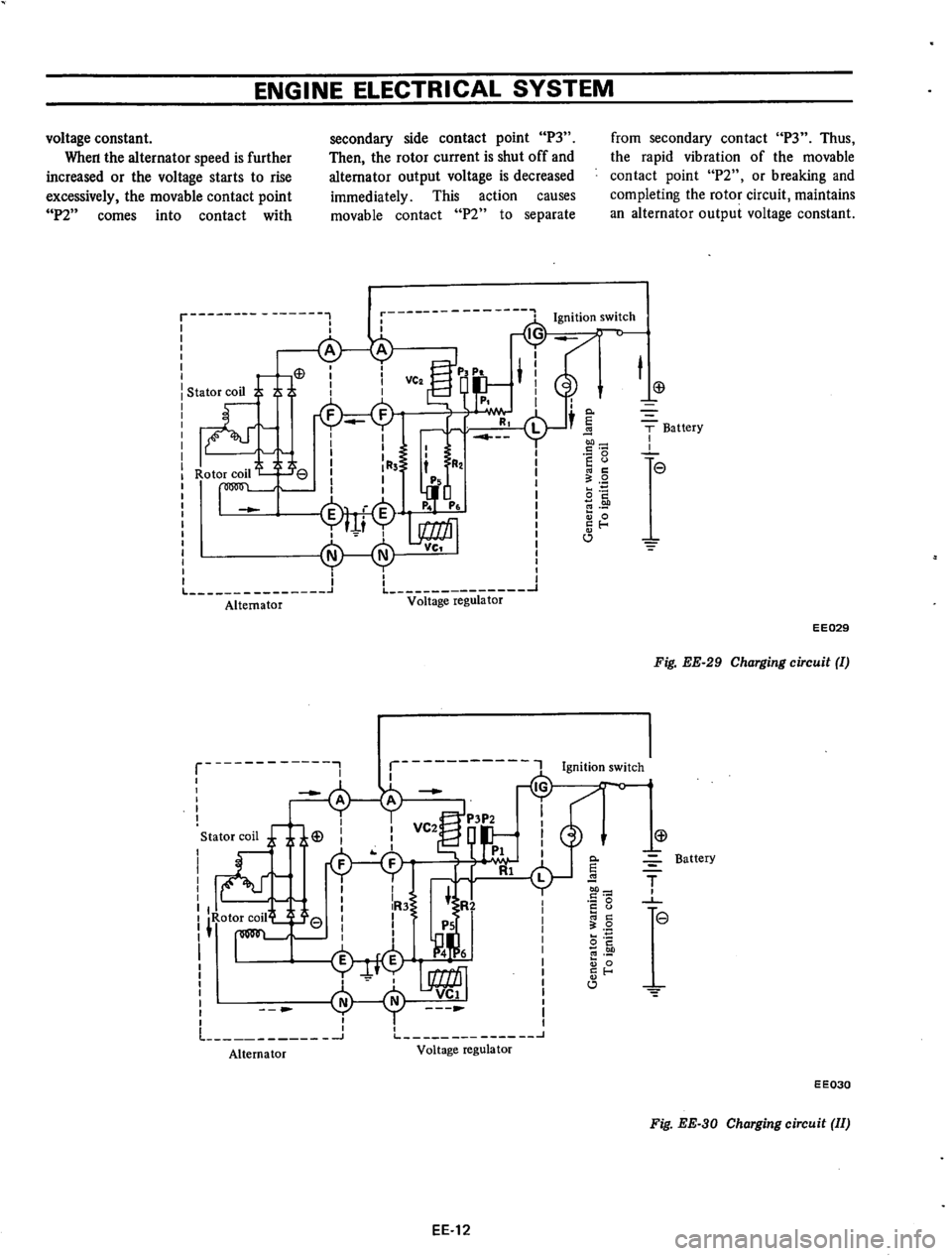 DATSUN 610 1974 Service Manual DATSUN 610 1974 Service Manual