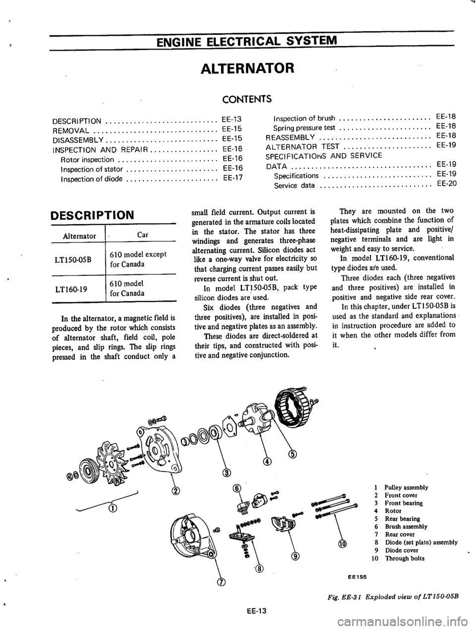 DATSUN 610 1974 Service Manual DATSUN 610 1974 Service Manual