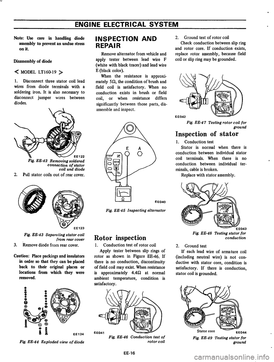 DATSUN 610 1974 Service Manual DATSUN 610 1974 Service Manual