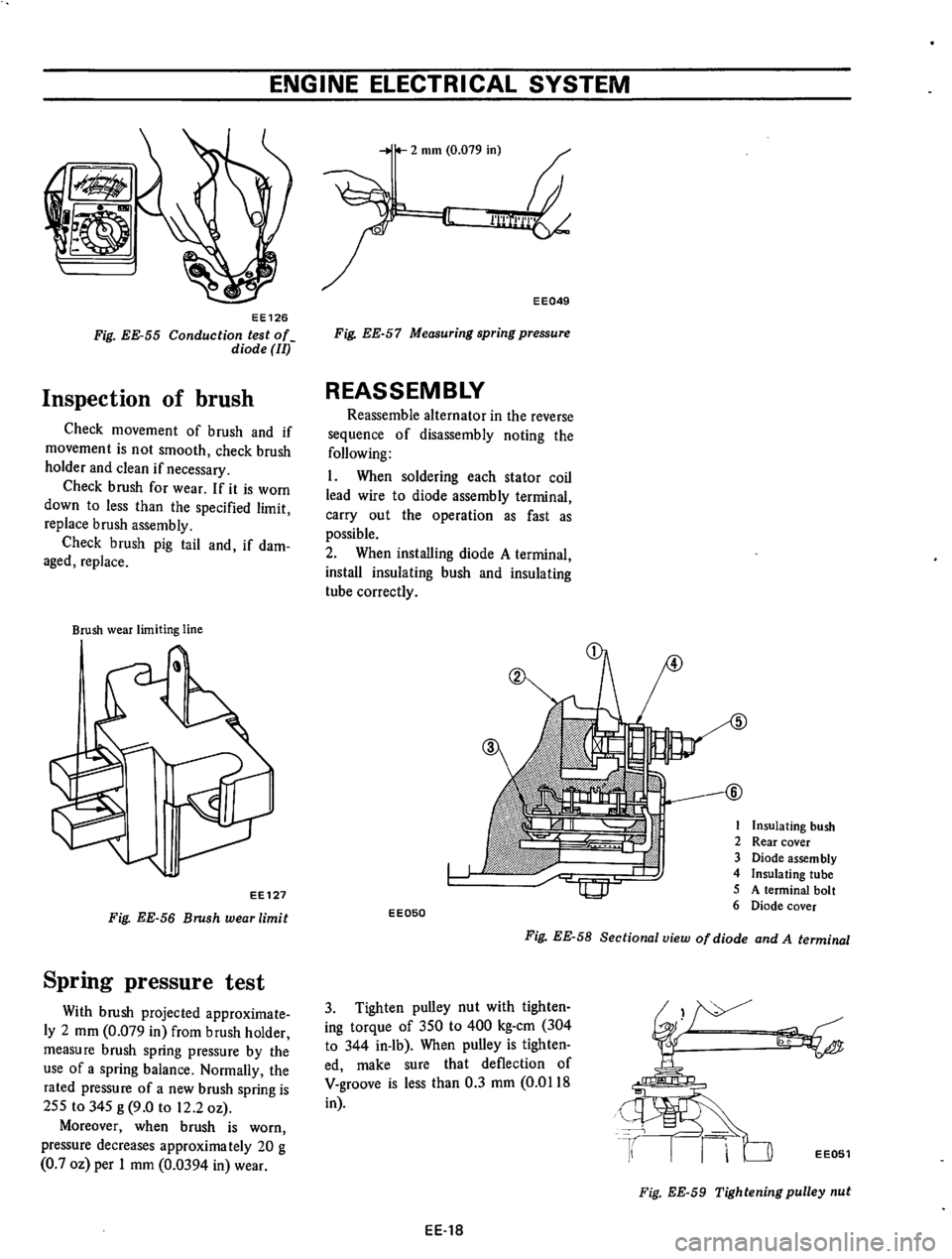 DATSUN 610 1974 Service Manual DATSUN 610 1974 Service Manual