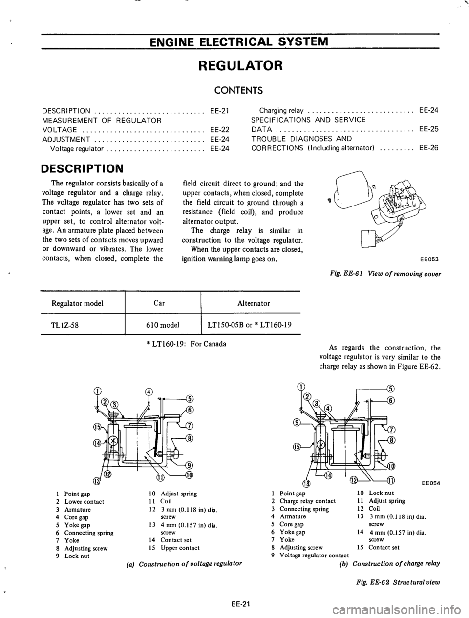 DATSUN 610 1974 Service Manual DATSUN 610 1974 Service Manual