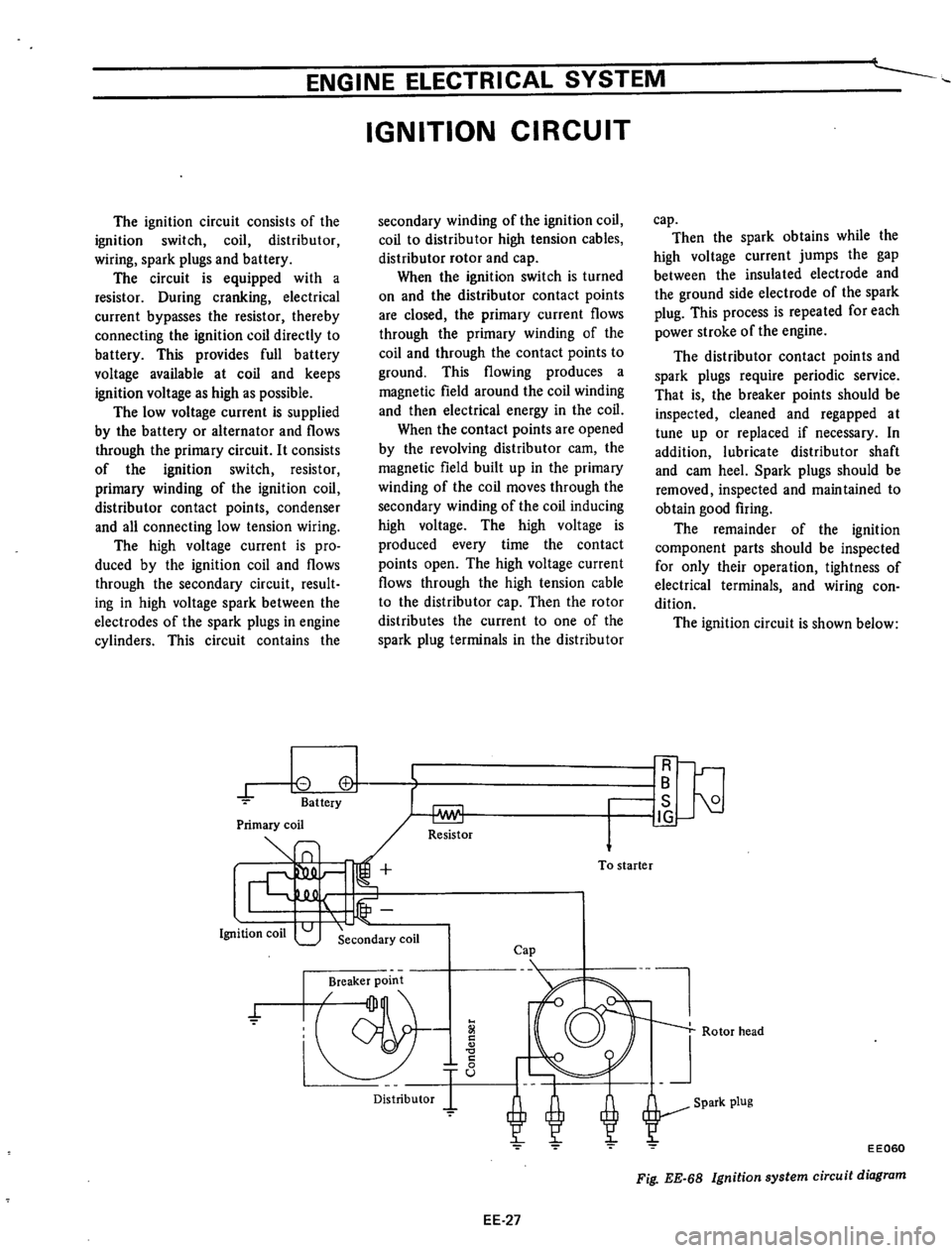 DATSUN 610 1974 Service Manual DATSUN 610 1974 Service Manual