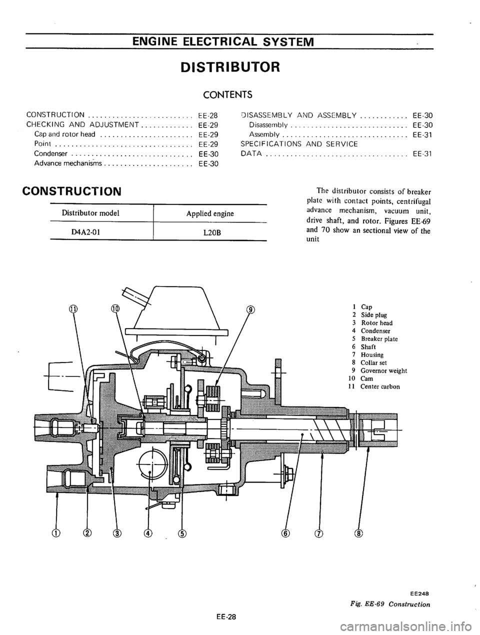 DATSUN 610 1974 Service Manual DATSUN 610 1974 Service Manual