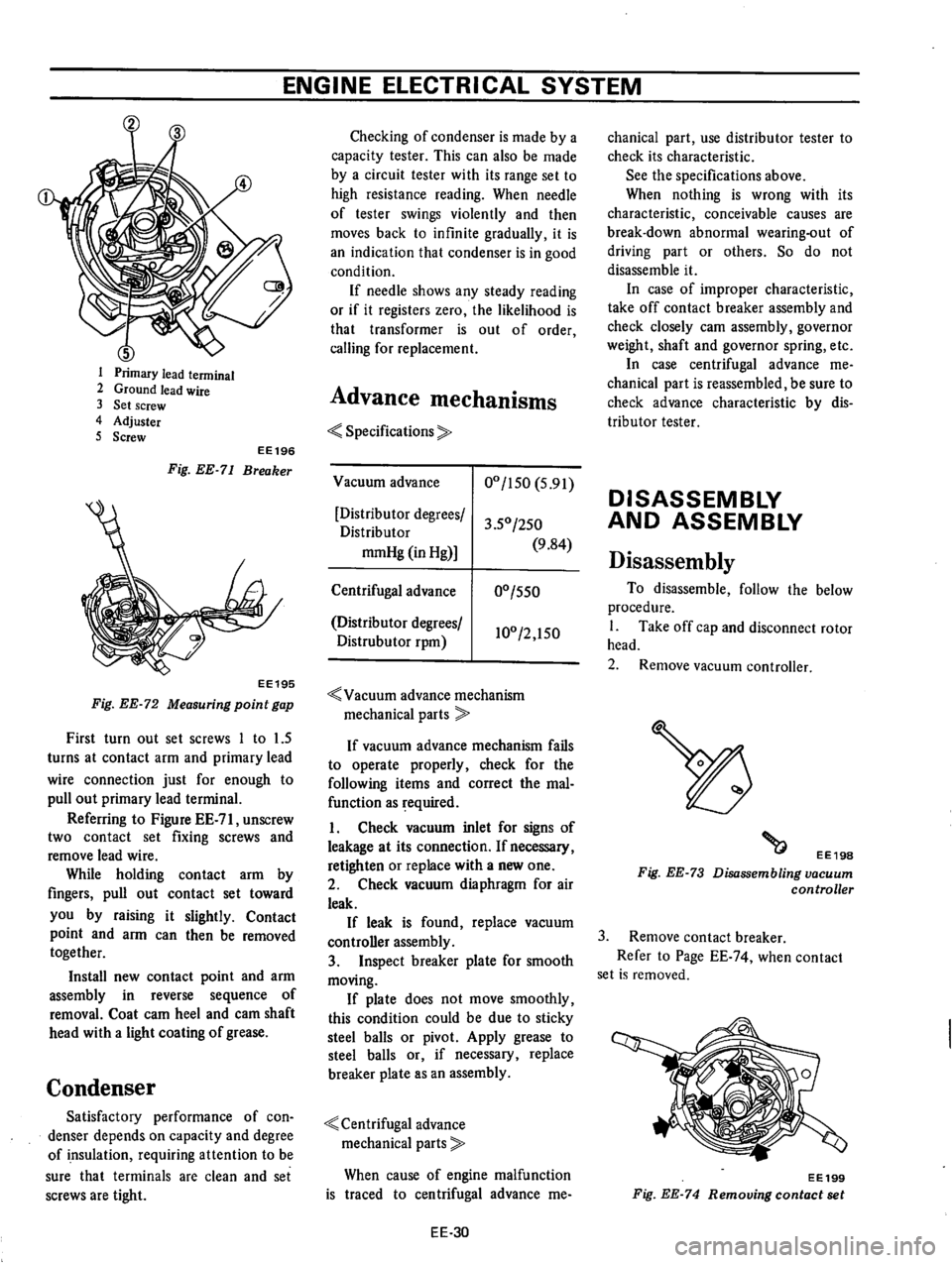 DATSUN 610 1974 Service Manual DATSUN 610 1974 Service Manual