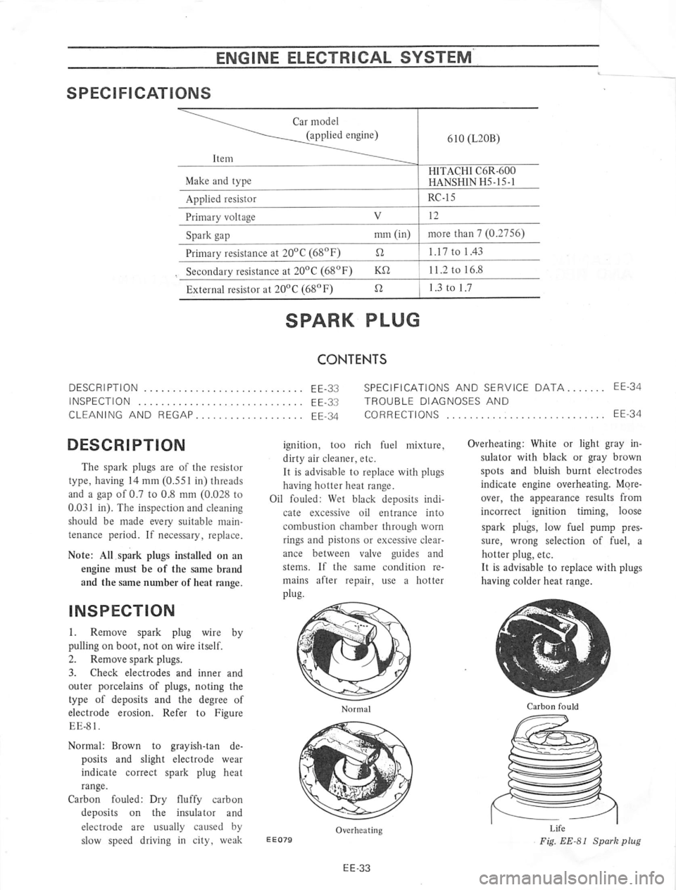 DATSUN 610 1974 Service Manual DATSUN 610 1974 Service Manual
