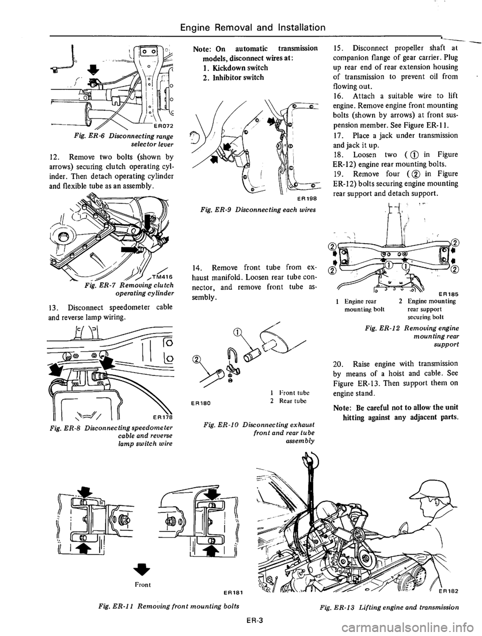 DATSUN 610 1974 Service Manual DATSUN 610 1974 Service Manual