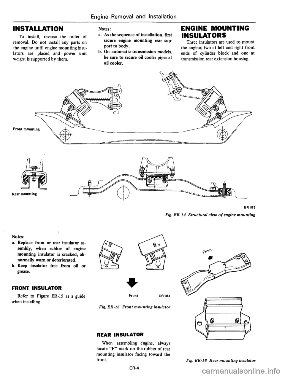 DATSUN 610 1974 Service Manual DATSUN 610 1974 Service Manual