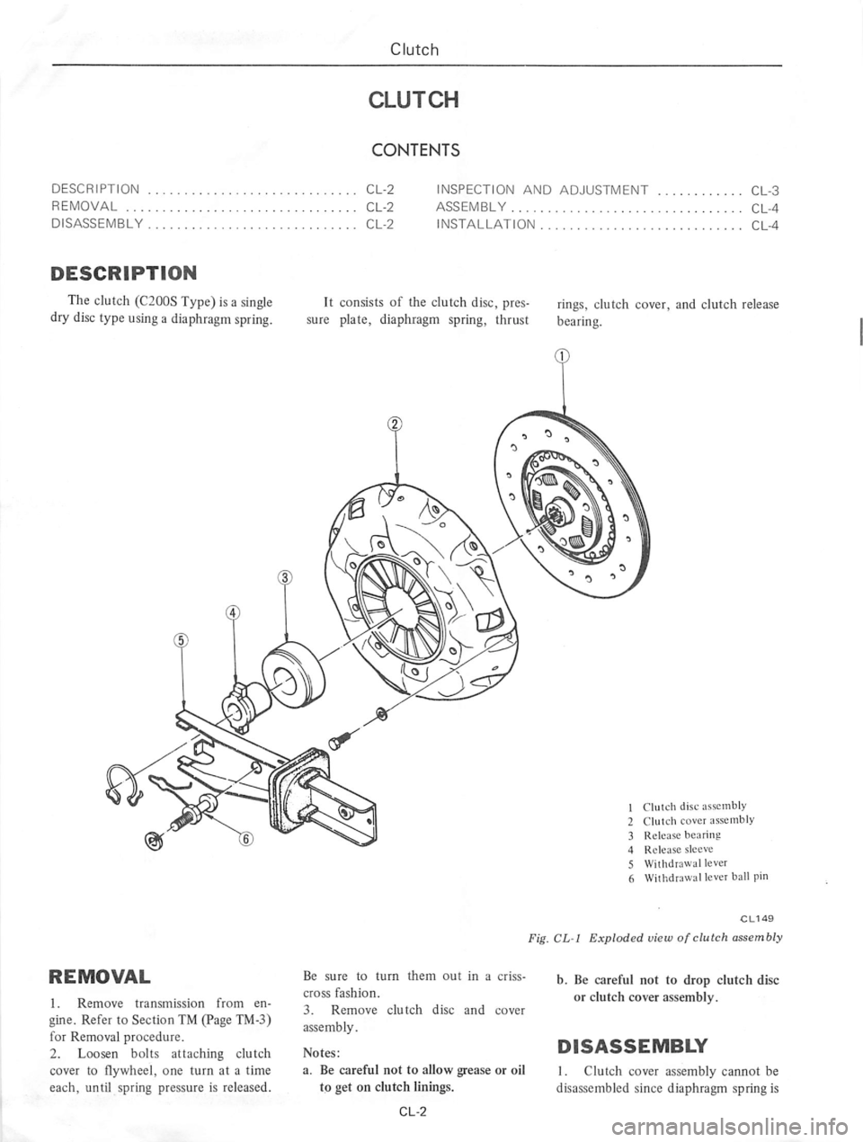 DATSUN 610 1974 Service Manual DATSUN 610 1974 Service Manual