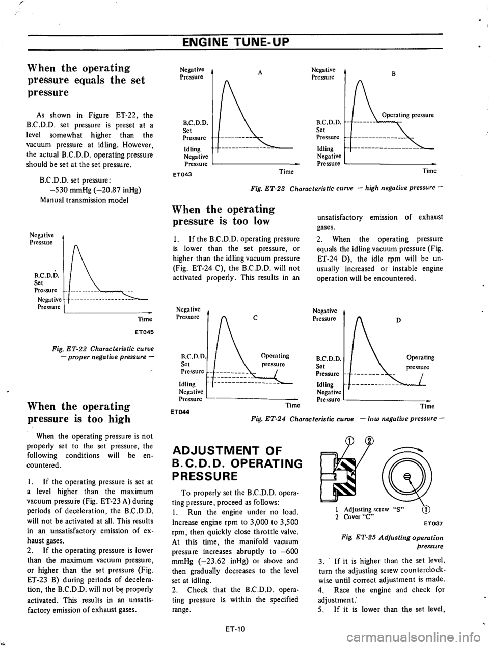 DATSUN 610 1974 User Guide DATSUN 610 1974 User Guide