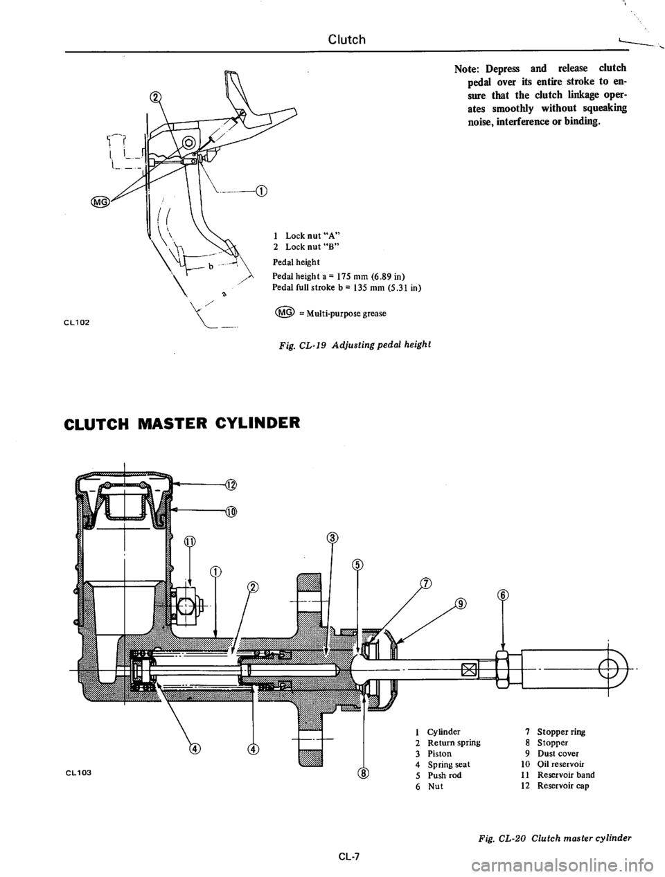 DATSUN 610 1974 Service Manual DATSUN 610 1974 Service Manual