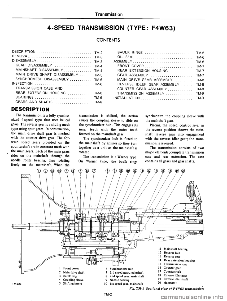 DATSUN 610 1974 Service Manual DATSUN 610 1974 Service Manual