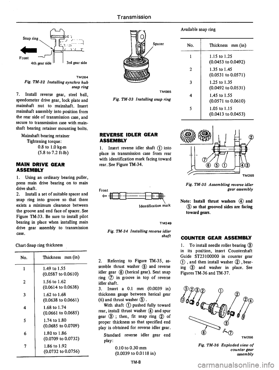 DATSUN 610 1974 Service Manual DATSUN 610 1974 Service Manual