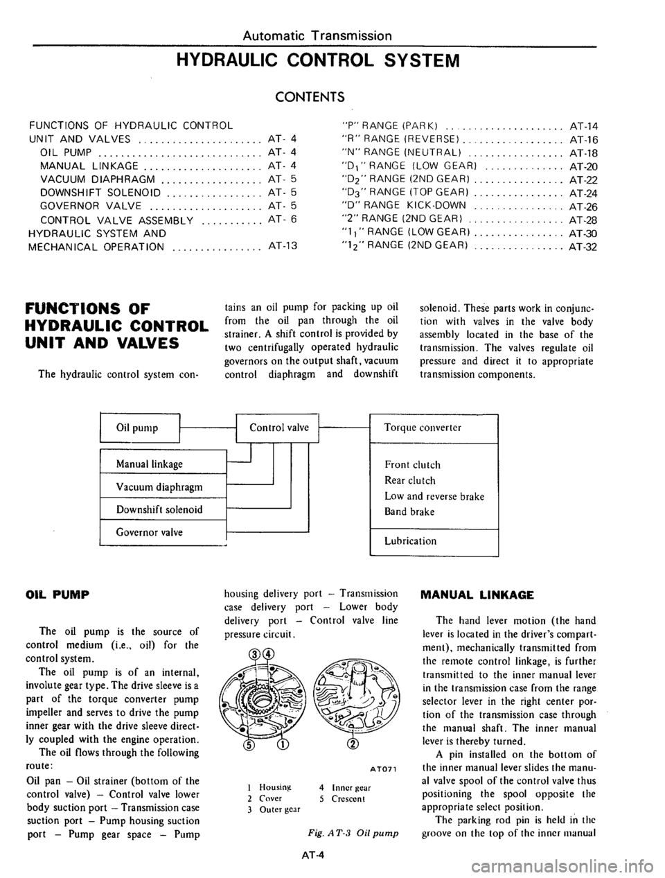 DATSUN 610 1974 Service Manual DATSUN 610 1974 Service Manual