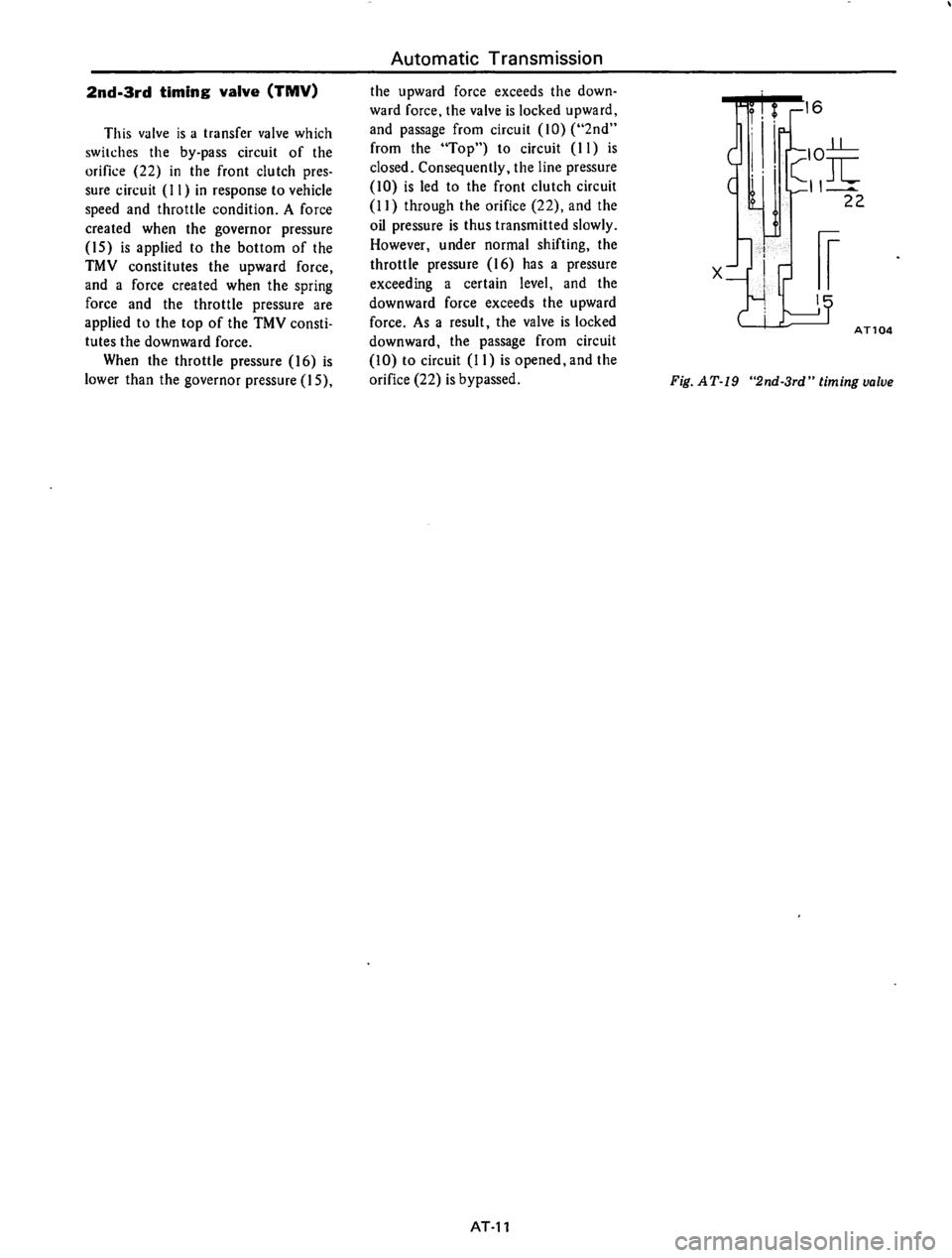 DATSUN 610 1974 Service Manual DATSUN 610 1974 Service Manual