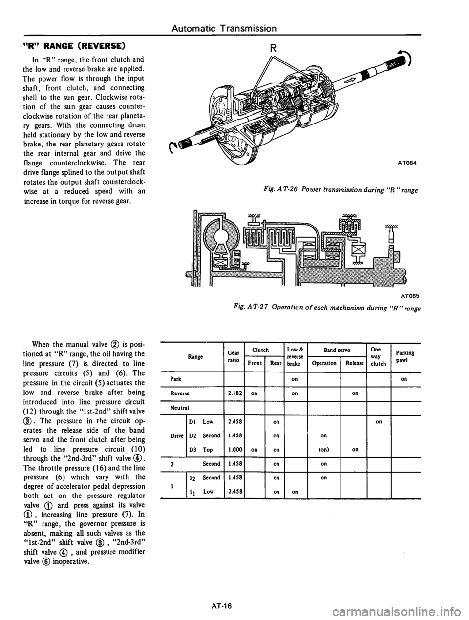 DATSUN 610 1974 Service Manual DATSUN 610 1974 Service Manual