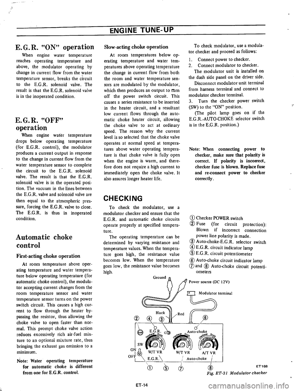 DATSUN 610 1974 Owners Manual DATSUN 610 1974 Owners Manual
