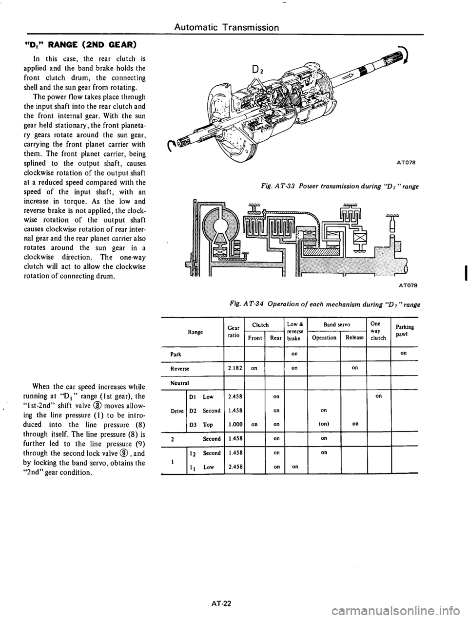 DATSUN 610 1974 Service Manual DATSUN 610 1974 Service Manual
