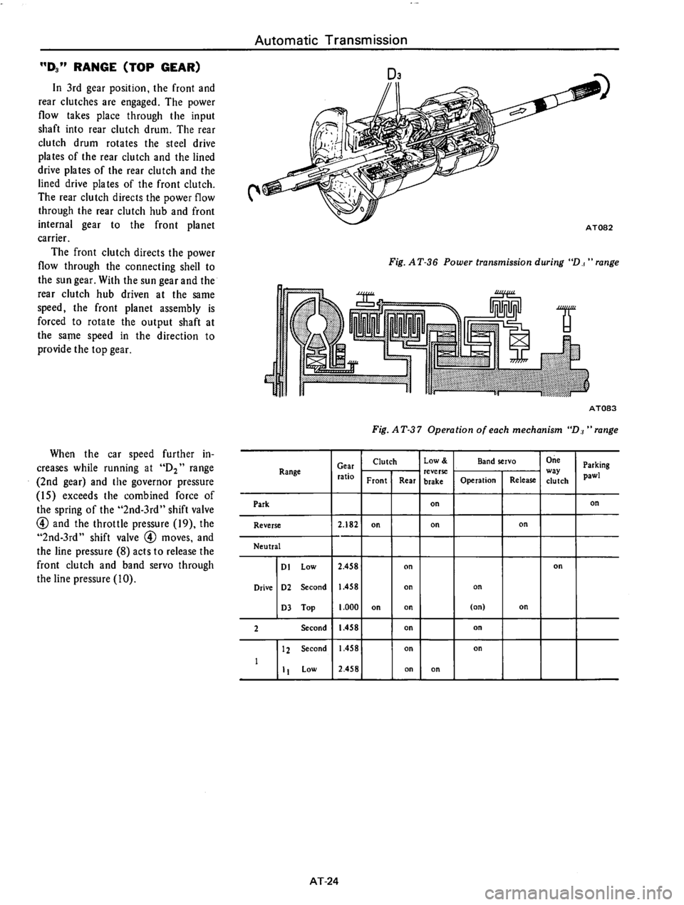 DATSUN 610 1974 Service Manual DATSUN 610 1974 Service Manual