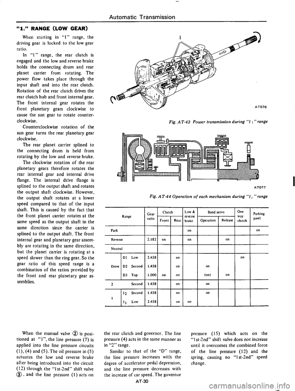 DATSUN 610 1974 Service Manual DATSUN 610 1974 Service Manual