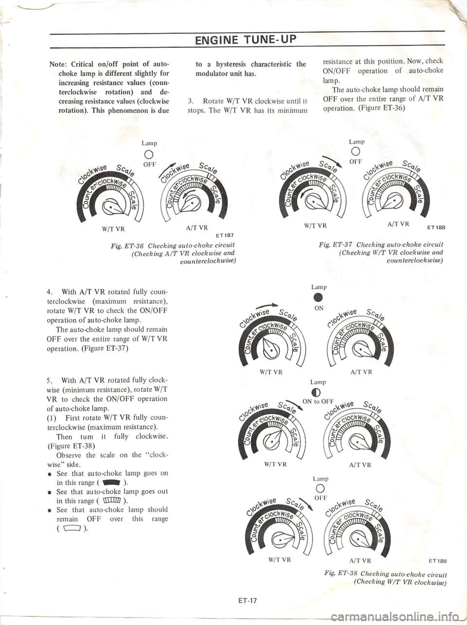 DATSUN 610 1974 Owners Manual DATSUN 610 1974 Owners Manual