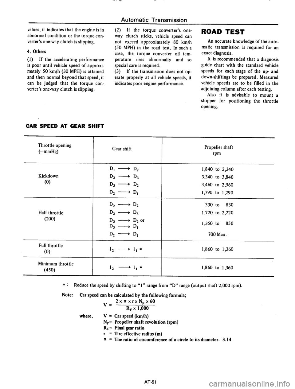 DATSUN 610 1974 Service Manual DATSUN 610 1974 Service Manual