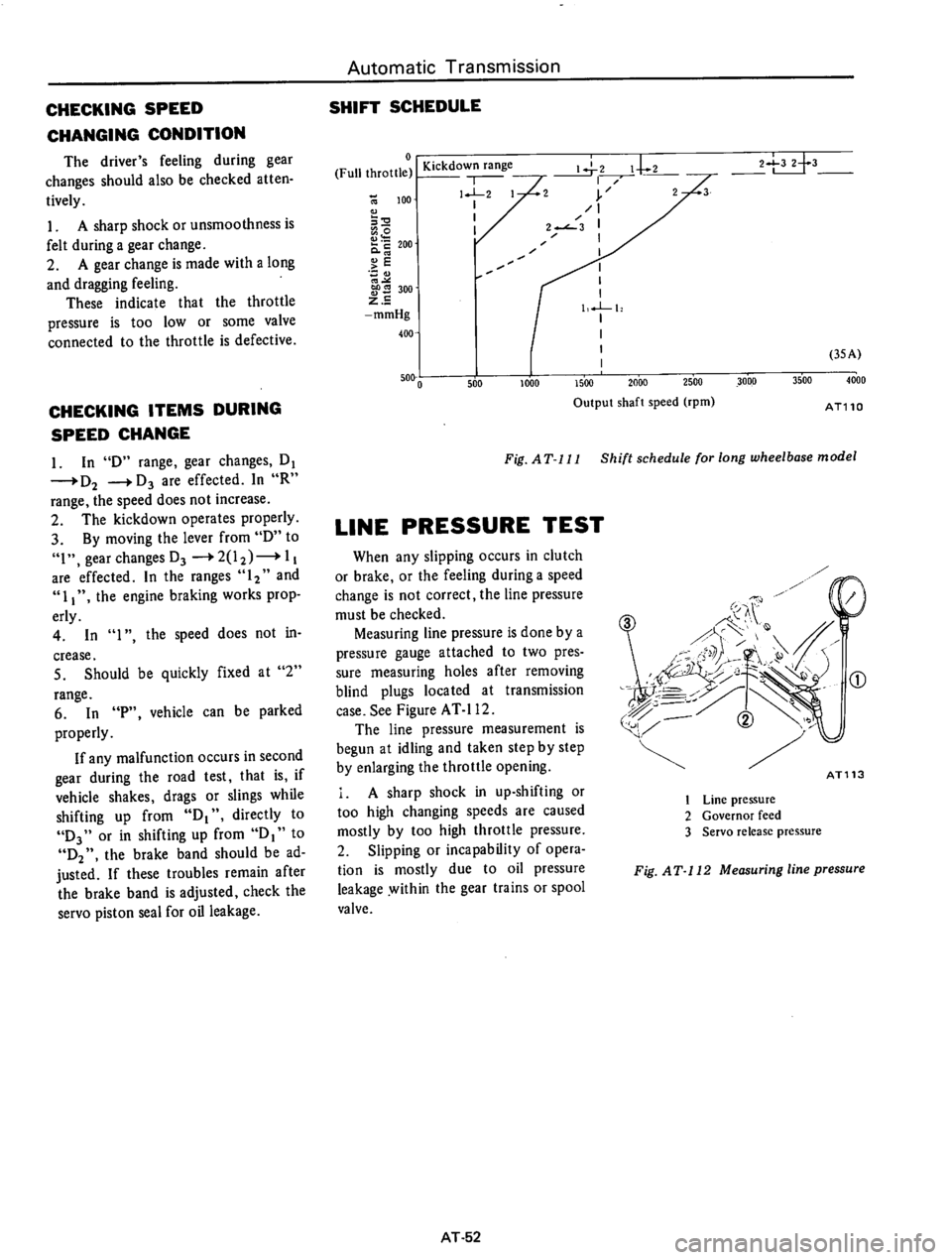 DATSUN 610 1974 Service Manual DATSUN 610 1974 Service Manual