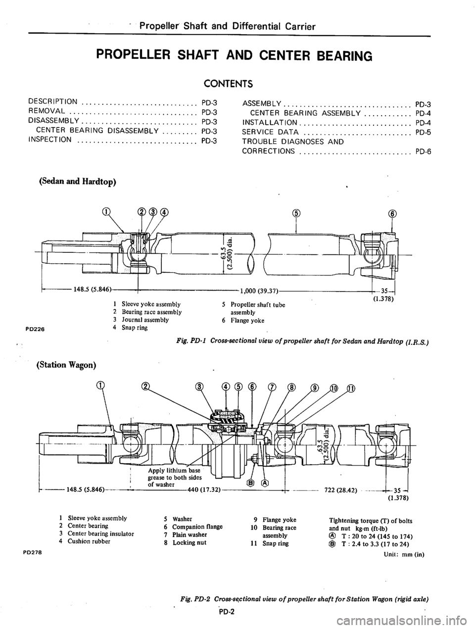 DATSUN 610 1974 Service Manual DATSUN 610 1974 Service Manual