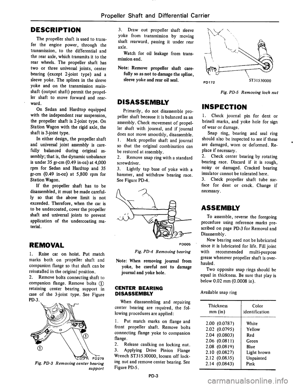 DATSUN 610 1974 Service Manual DATSUN 610 1974 Service Manual