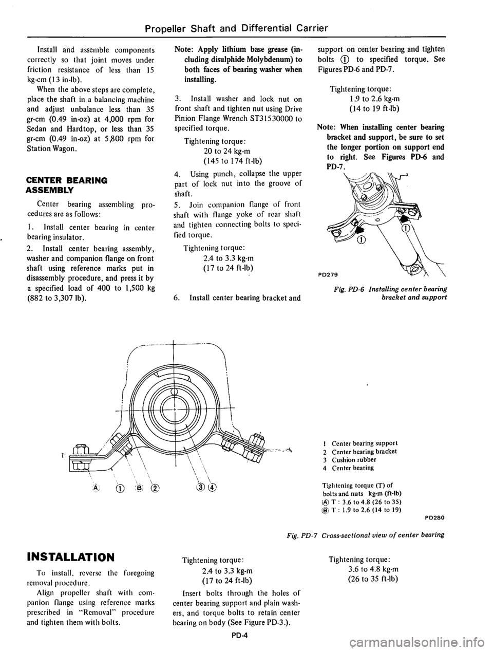 DATSUN 610 1974 Service Manual DATSUN 610 1974 Service Manual