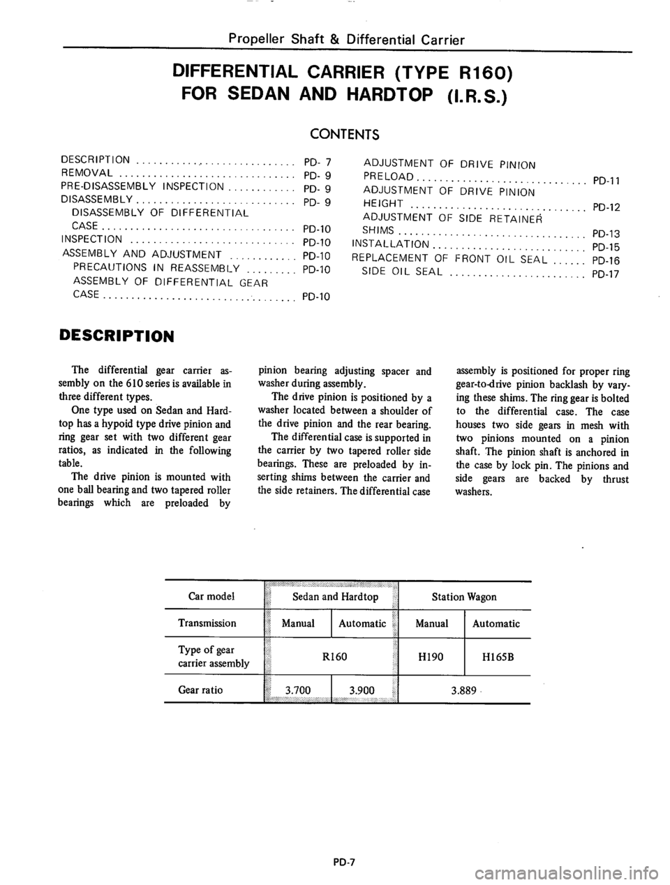 DATSUN 610 1974 Service Manual DATSUN 610 1974 Service Manual