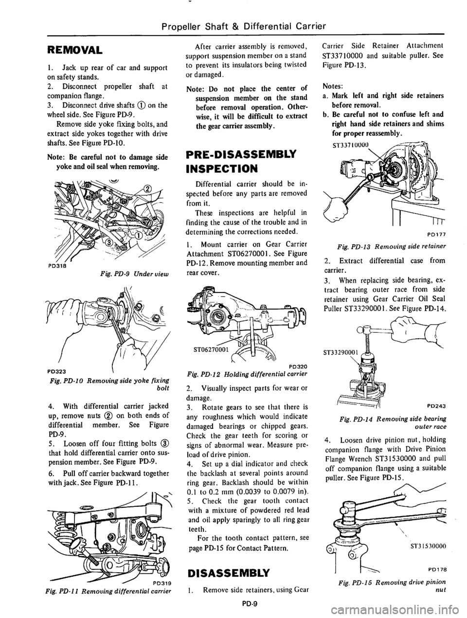 DATSUN 610 1974 Service Manual DATSUN 610 1974 Service Manual