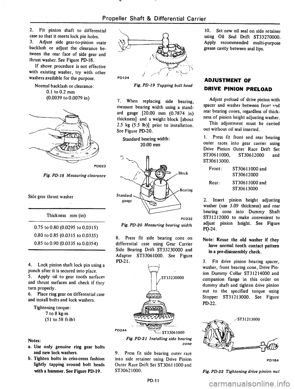 DATSUN 610 1974 Service Manual DATSUN 610 1974 Service Manual