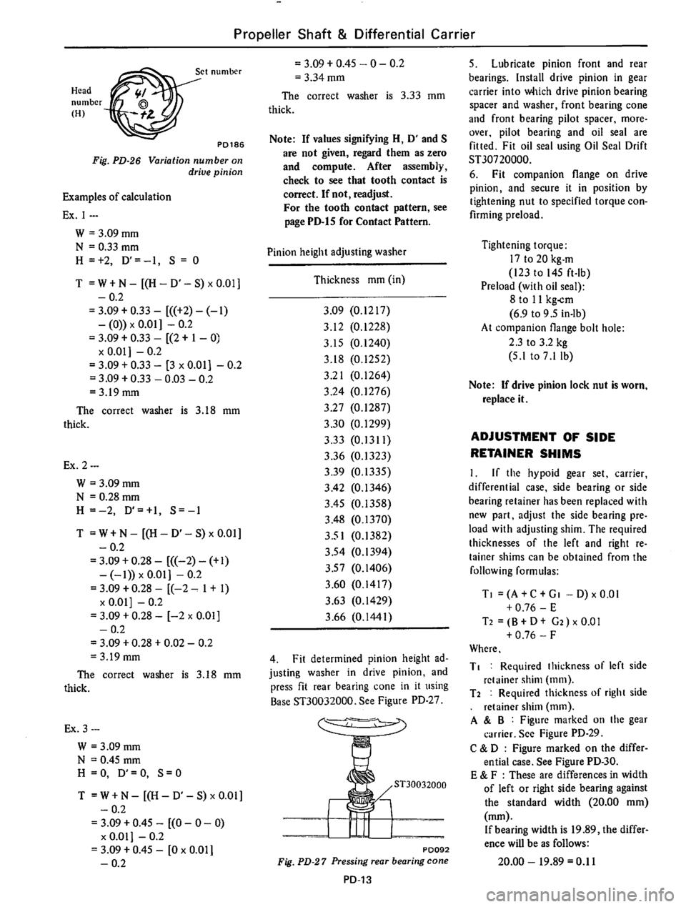 DATSUN 610 1974 Service Manual DATSUN 610 1974 Service Manual