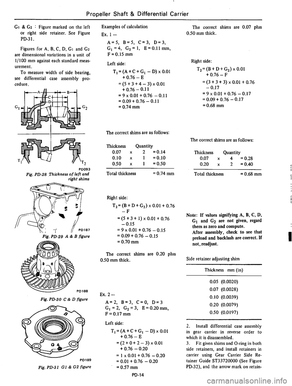 DATSUN 610 1974 Service Manual DATSUN 610 1974 Service Manual
