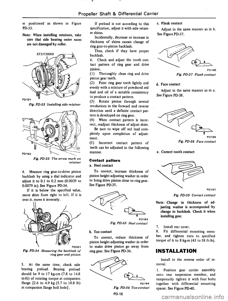 DATSUN 610 1974 Service Manual DATSUN 610 1974 Service Manual