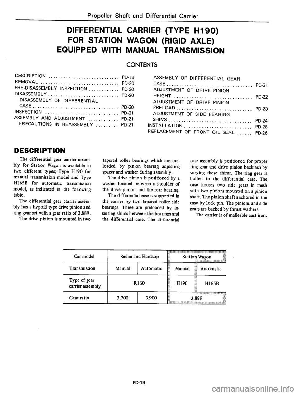 DATSUN 610 1974 Service Manual DATSUN 610 1974 Service Manual