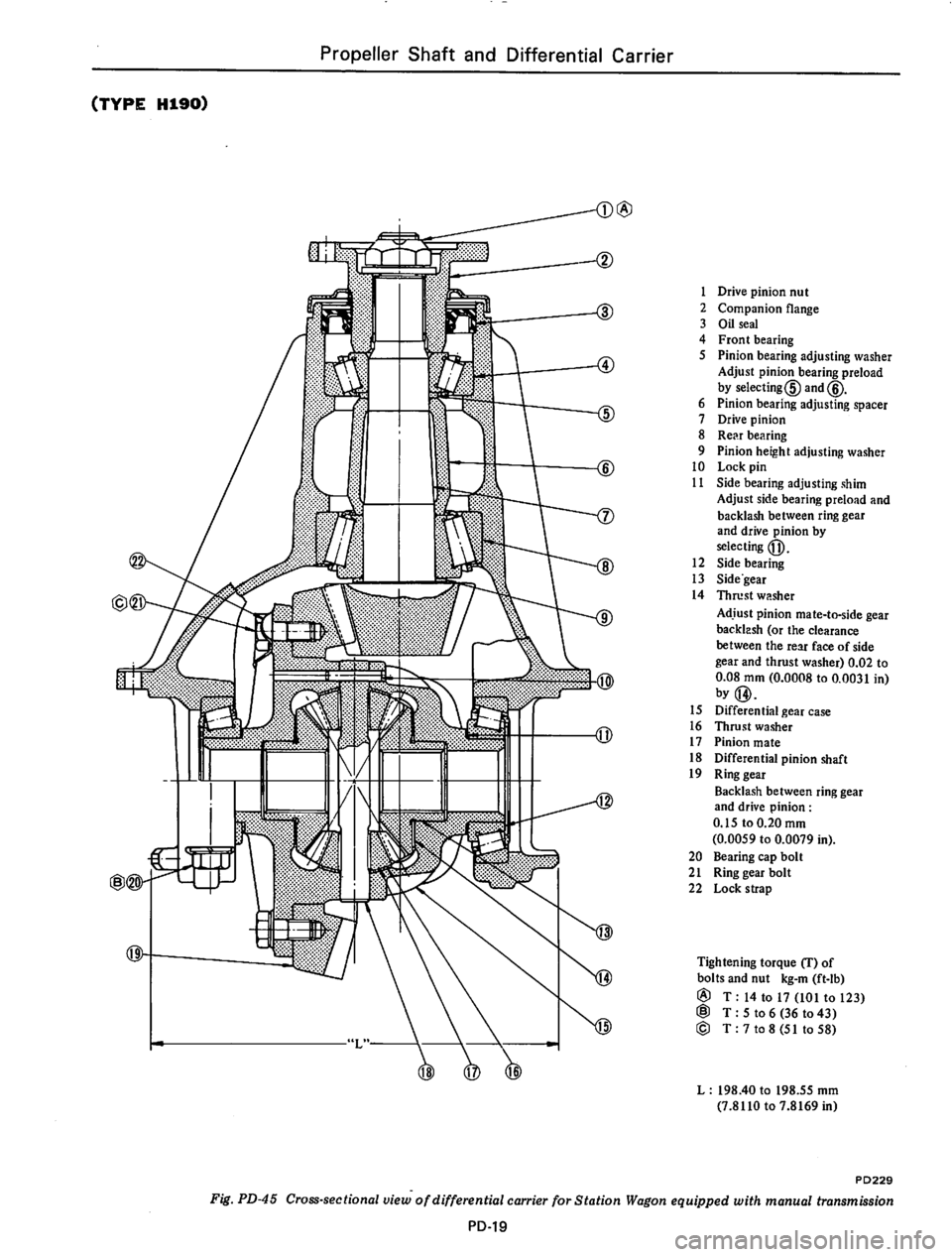 DATSUN 610 1974 Service Manual DATSUN 610 1974 Service Manual