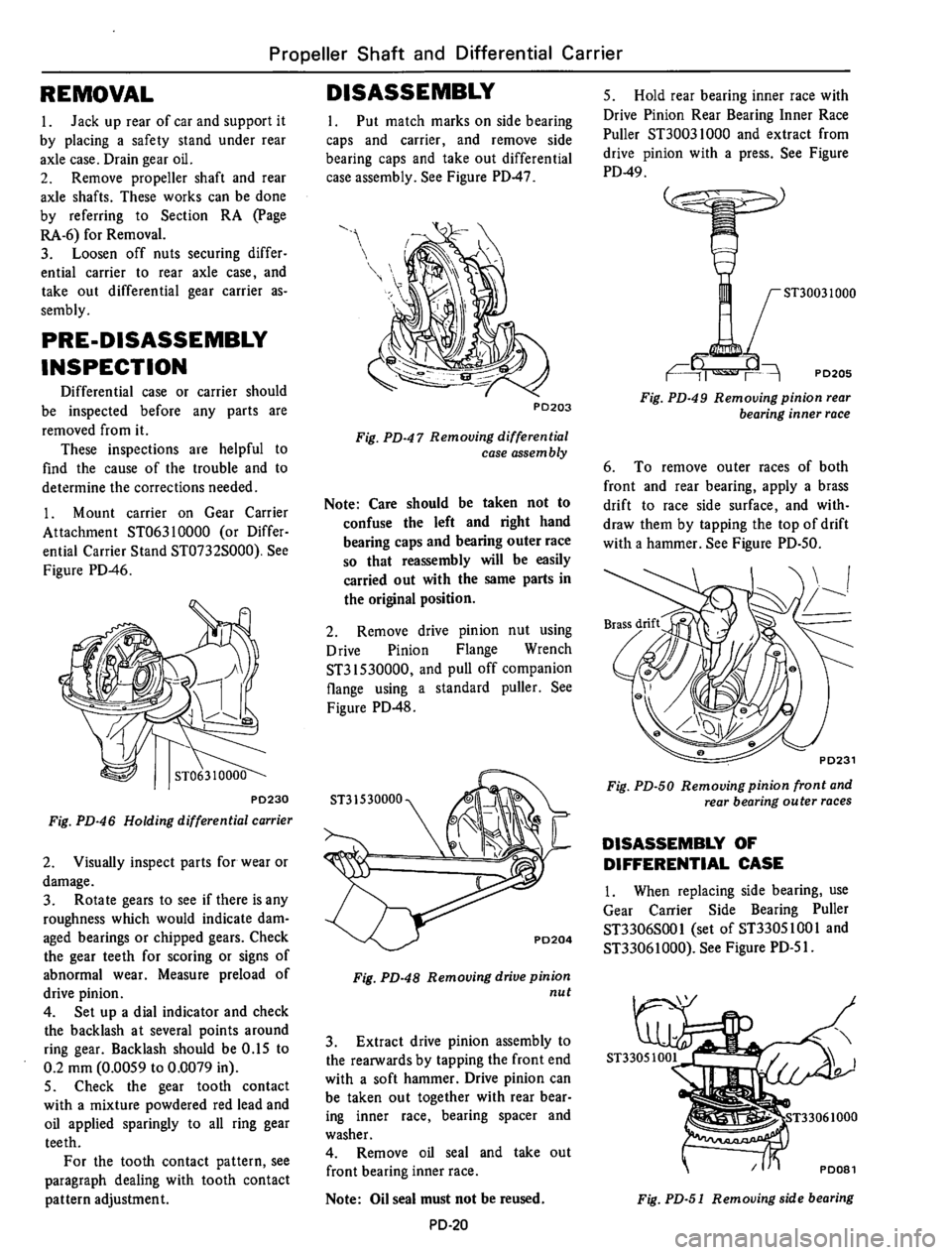 DATSUN 610 1974 Service Manual DATSUN 610 1974 Service Manual