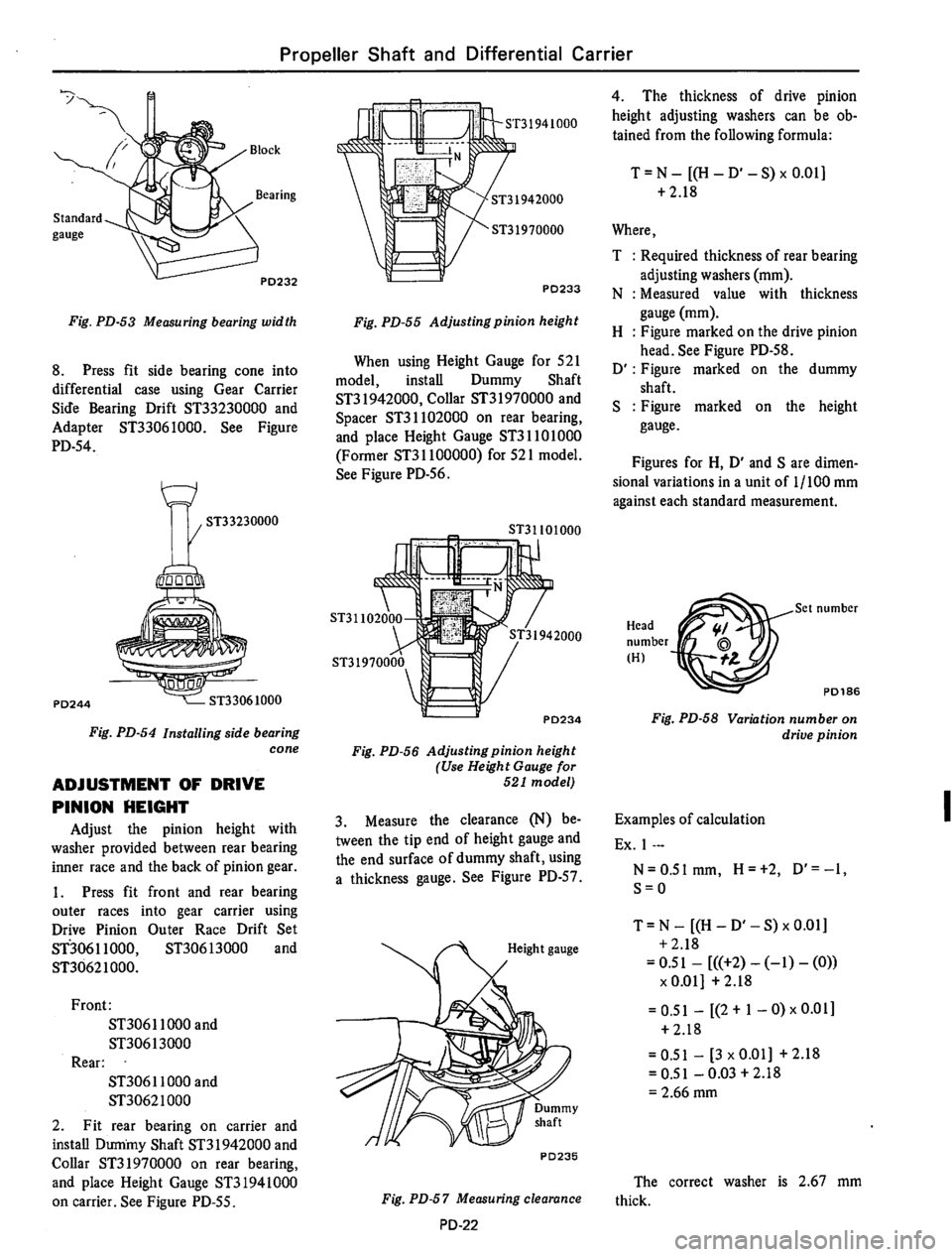 DATSUN 610 1974 Service Manual DATSUN 610 1974 Service Manual