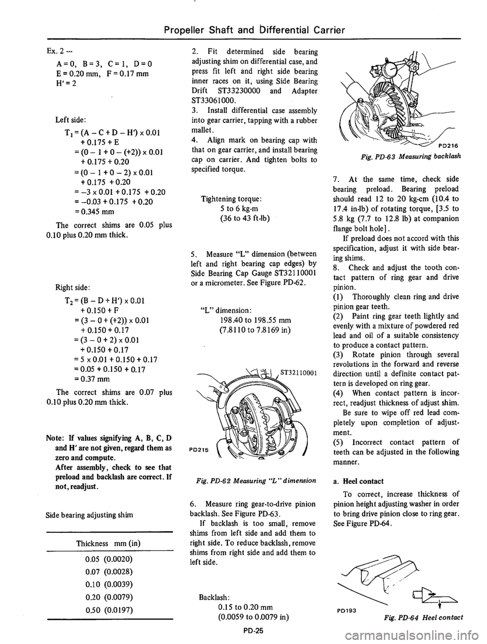 DATSUN 610 1974 Service Manual DATSUN 610 1974 Service Manual