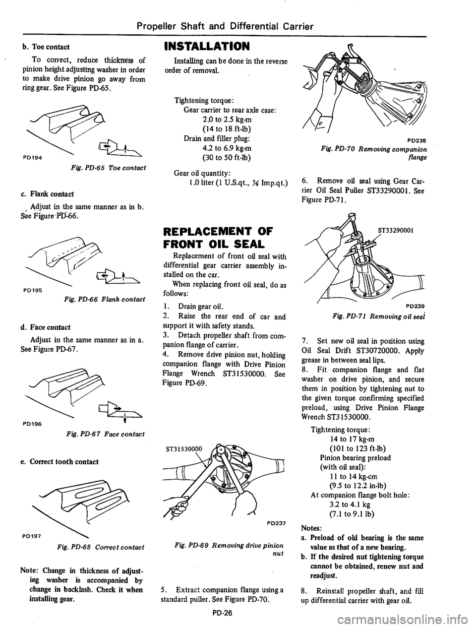 DATSUN 610 1974 Service Manual DATSUN 610 1974 Service Manual