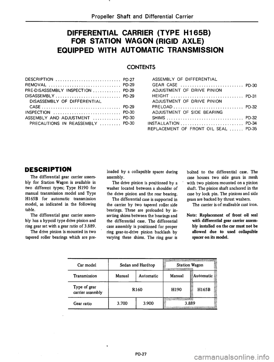 DATSUN 610 1974  Service Manual 