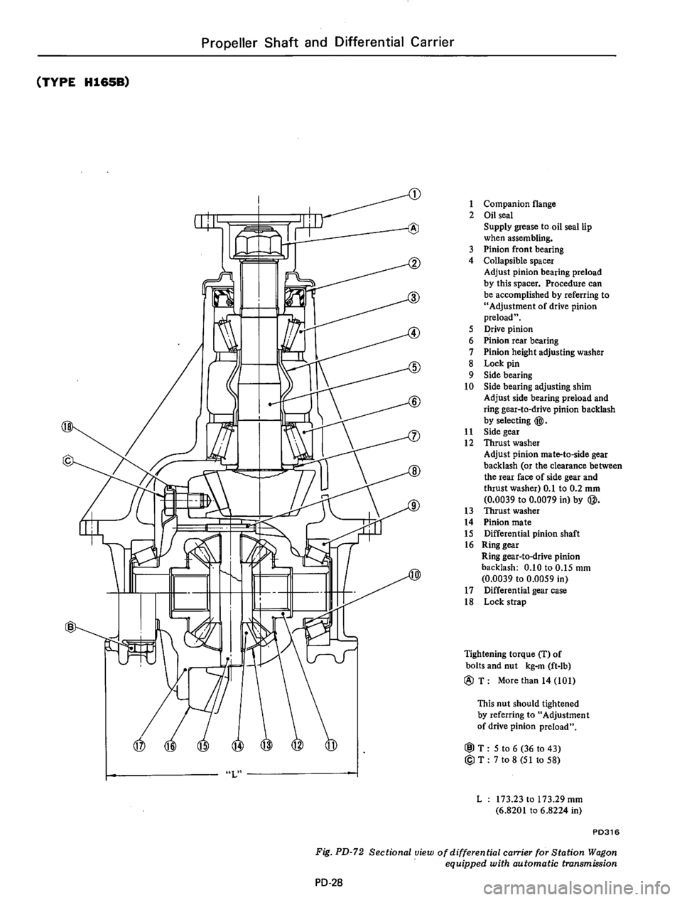 DATSUN 610 1974  Service Manual 