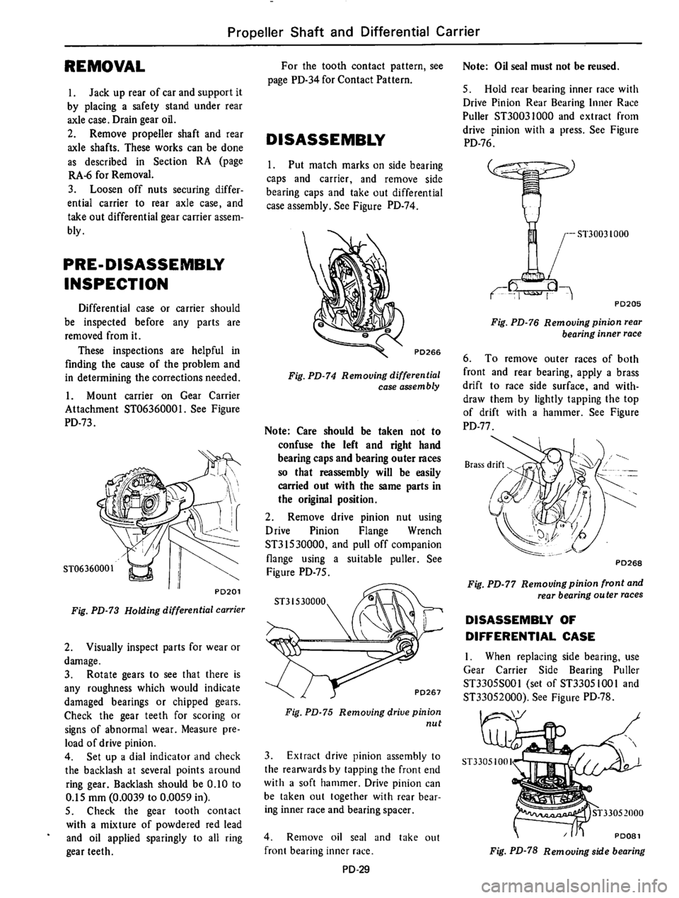 DATSUN 610 1974  Service Manual 