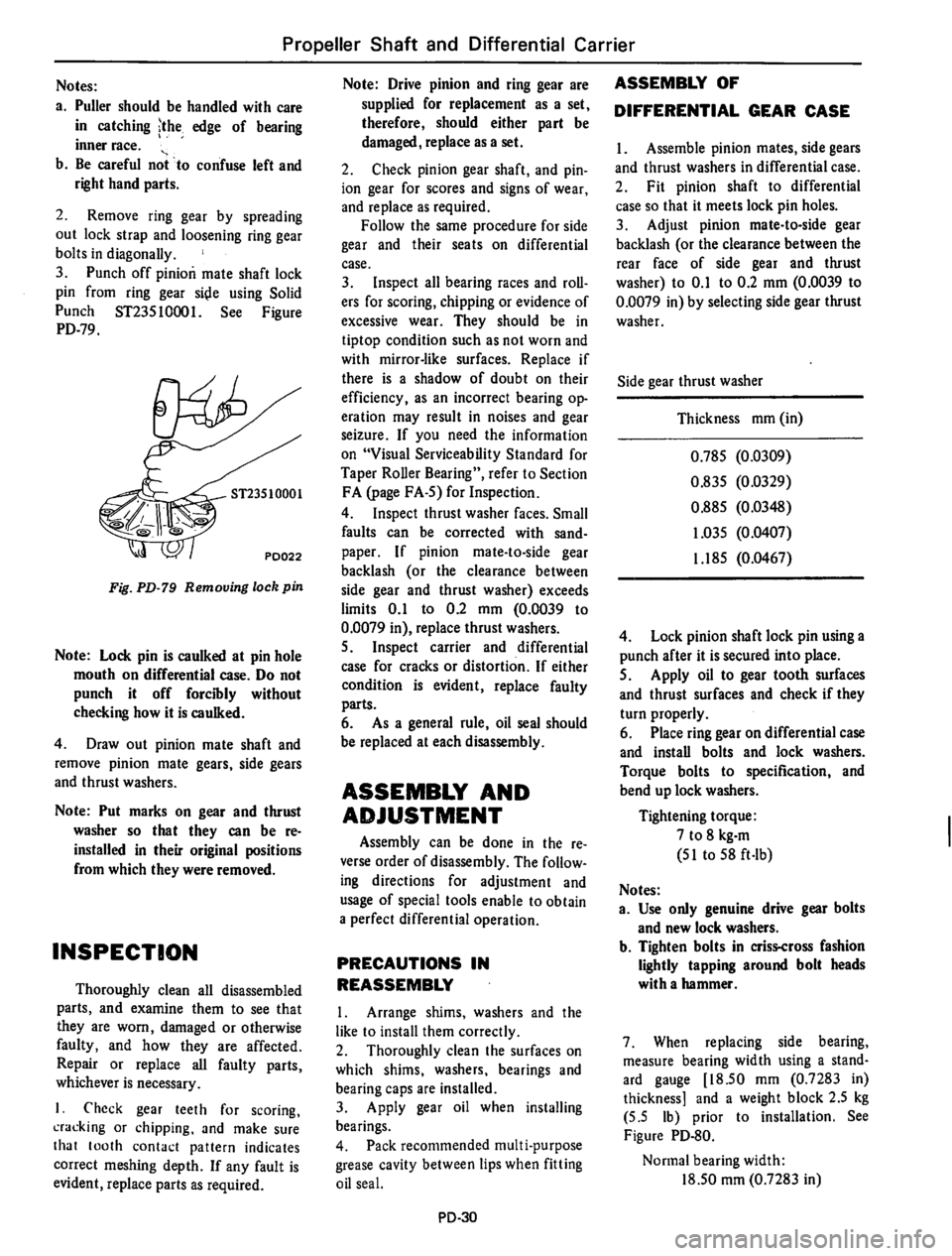 DATSUN 610 1974  Service Manual 