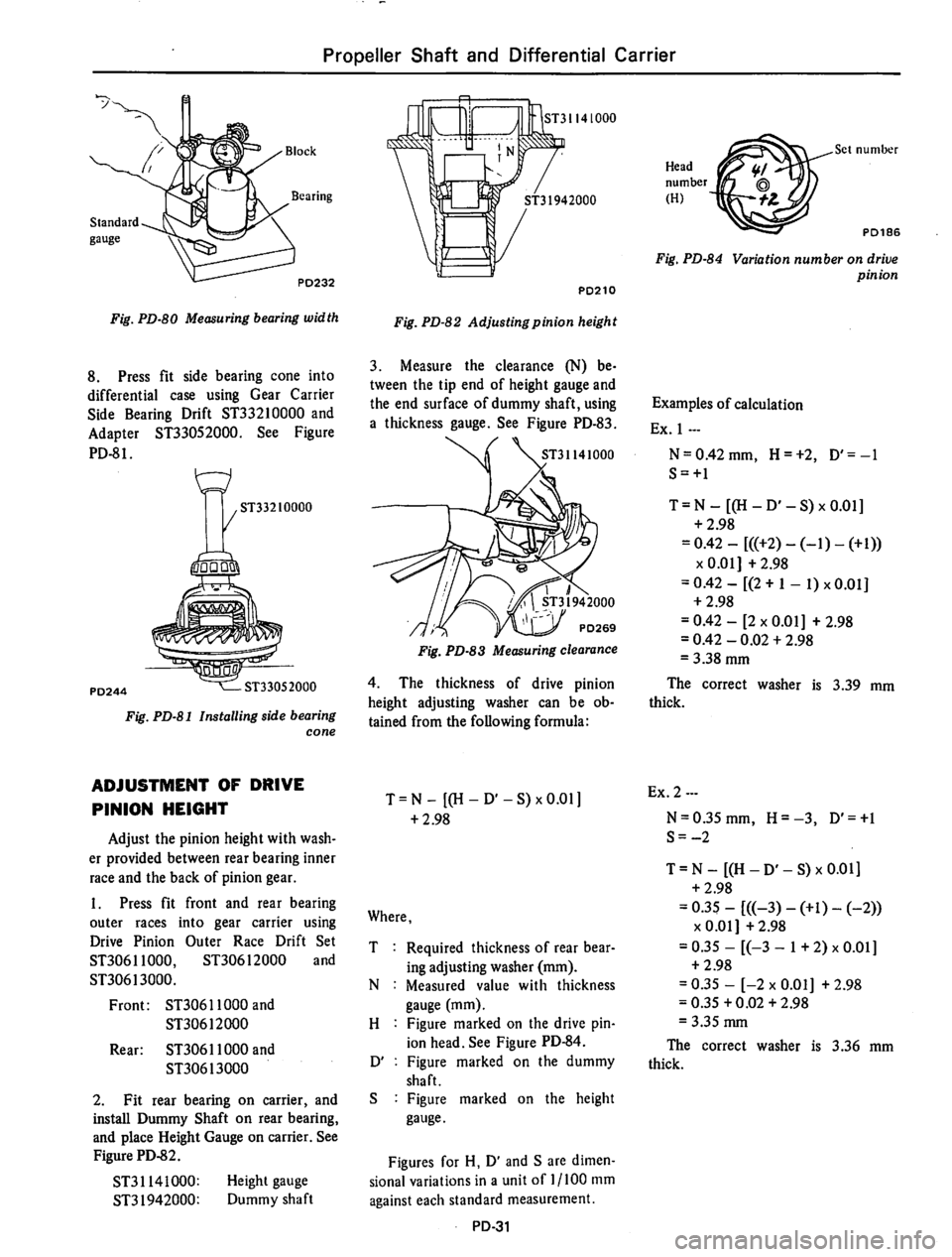 DATSUN 610 1974  Service Manual 