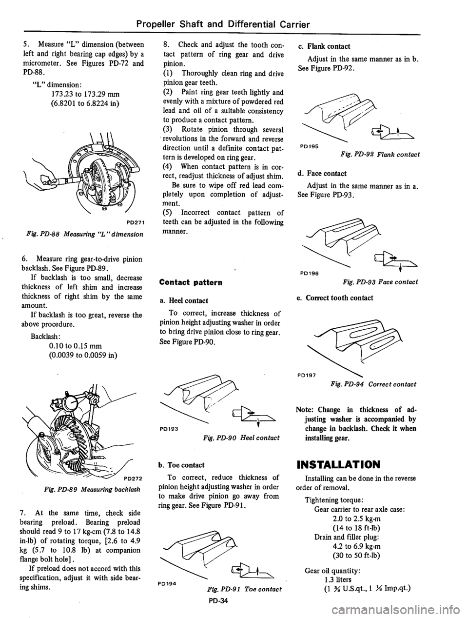 DATSUN 610 1974  Service Manual 
