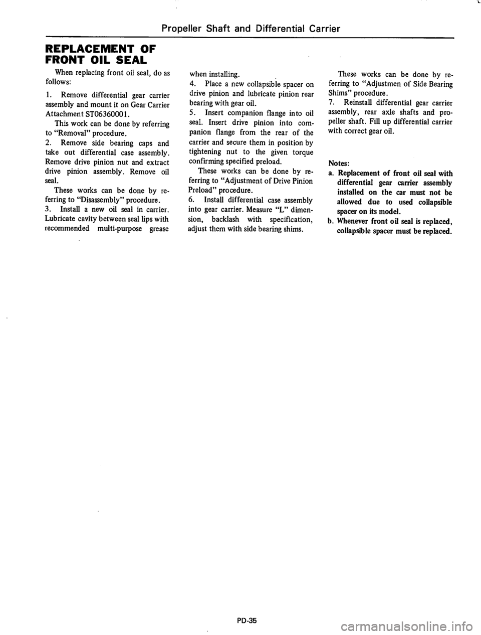 DATSUN 610 1974  Service Manual 